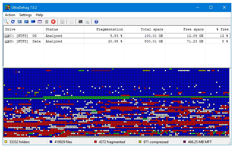 Best Free Disk Defrag Software For Windows - UltraDefrag