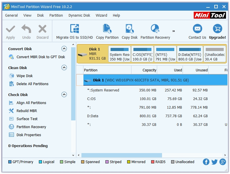 Best Free Partition Manager Software For Windows - MiniTool Partition Wizard