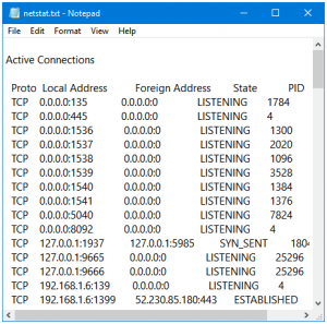 What is Netstat? How to Use it in Windows 10? - PCInsider