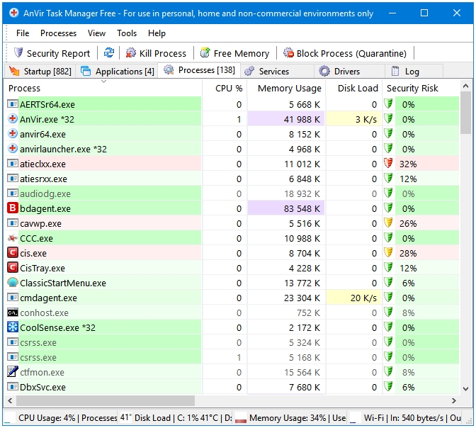 Best Free Task Manager Alternatives For Windows - AnVir Task Manager Free