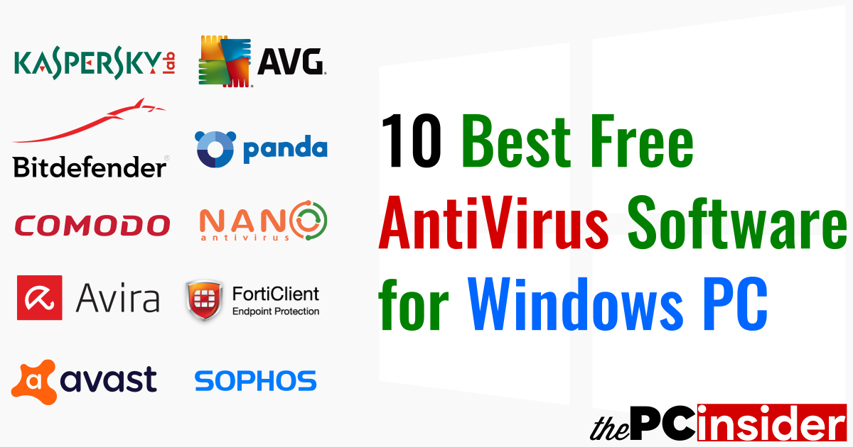 Antivirus for mac Antivirus for mac