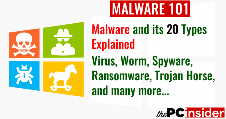 21 PC Malware Types Explained. Virus, Trojan, Ransomware, Spyware, Worm ...